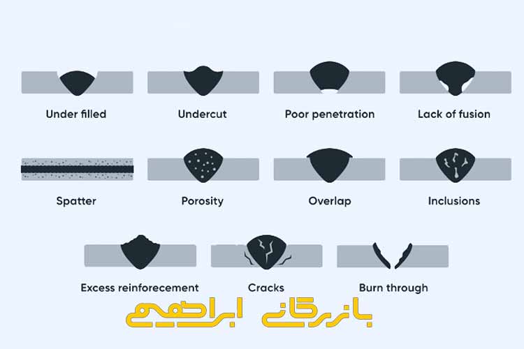 انواع تخلخل جوشکاری
